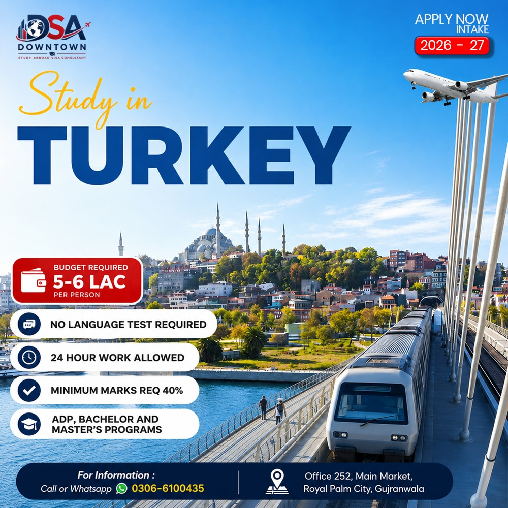 Study in the United Kingdom